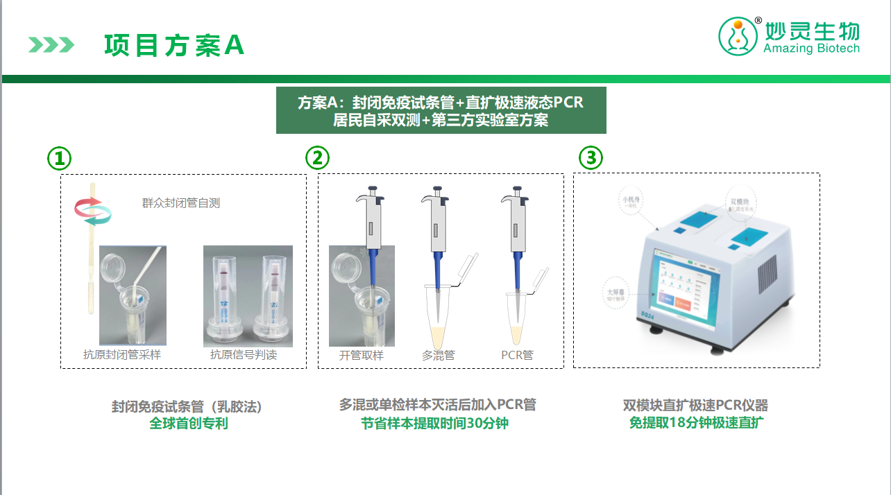 通過免疫+分子的POCT模式將分級診療從門診導入家用診斷